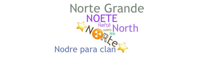 ニックネーム - Norte