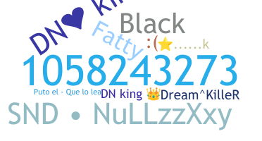 ニックネーム - DNking