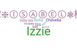 ニックネーム - Isabel