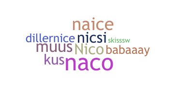 ニックネーム - Nicoline
