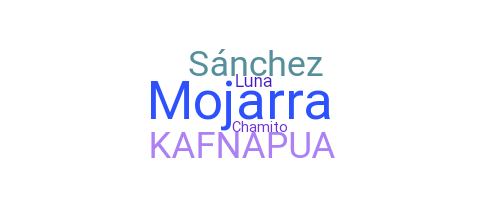 ニックネーム - Sausageman