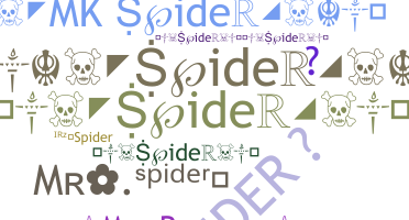 ニックネーム - Spider