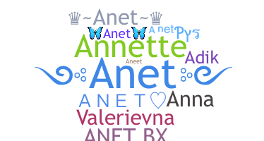 ニックネーム - Anet