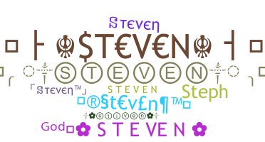 ニックネーム - Steven