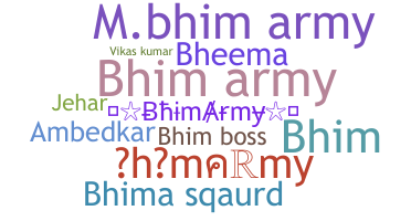 ニックネーム - Bhimarmy