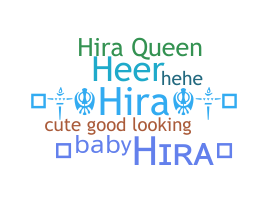 ニックネーム - Hira