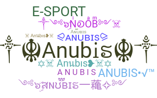 ニックネーム - Anubis