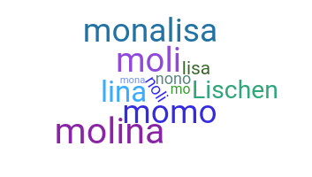 ニックネーム - Monalisa