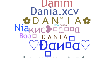 ニックネーム - Dania