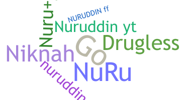 ニックネーム - Nuruddin