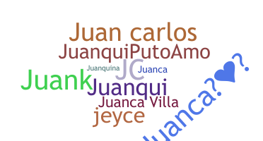 ニックネーム - JuanCarlos