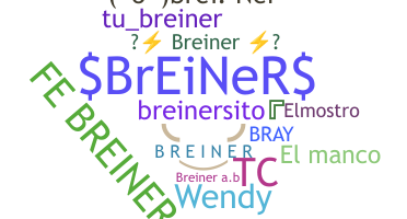 ニックネーム - Breiner