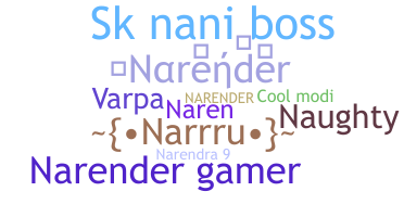 ニックネーム - Narender