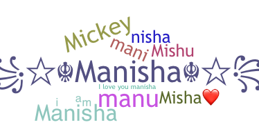 ニックネーム - Manisha
