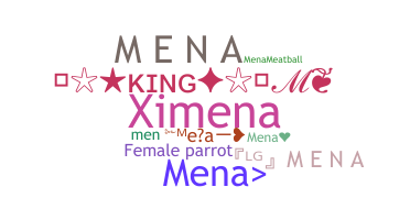 ニックネーム - Mena