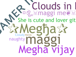 ニックネーム - Megha