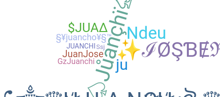 ニックネーム - Juanchi