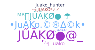 ニックネーム - Juako