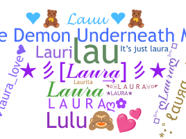 ニックネーム - Laura