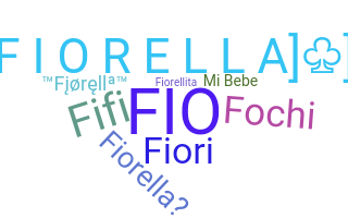 ニックネーム - Fiorella